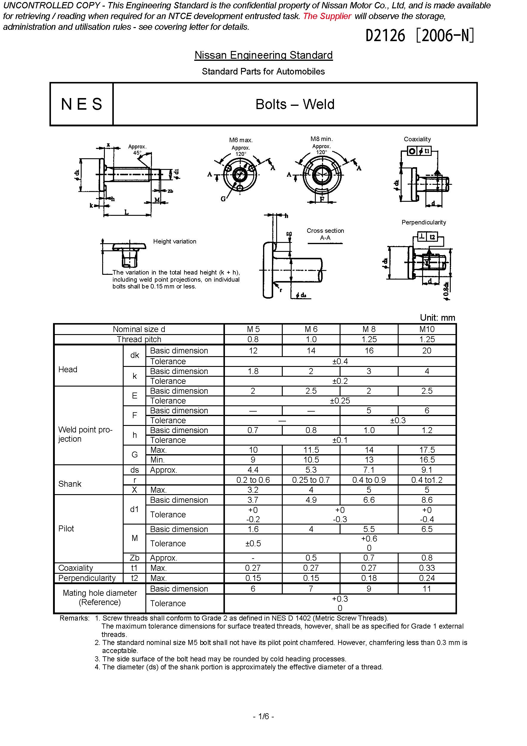 NES_D2126_1