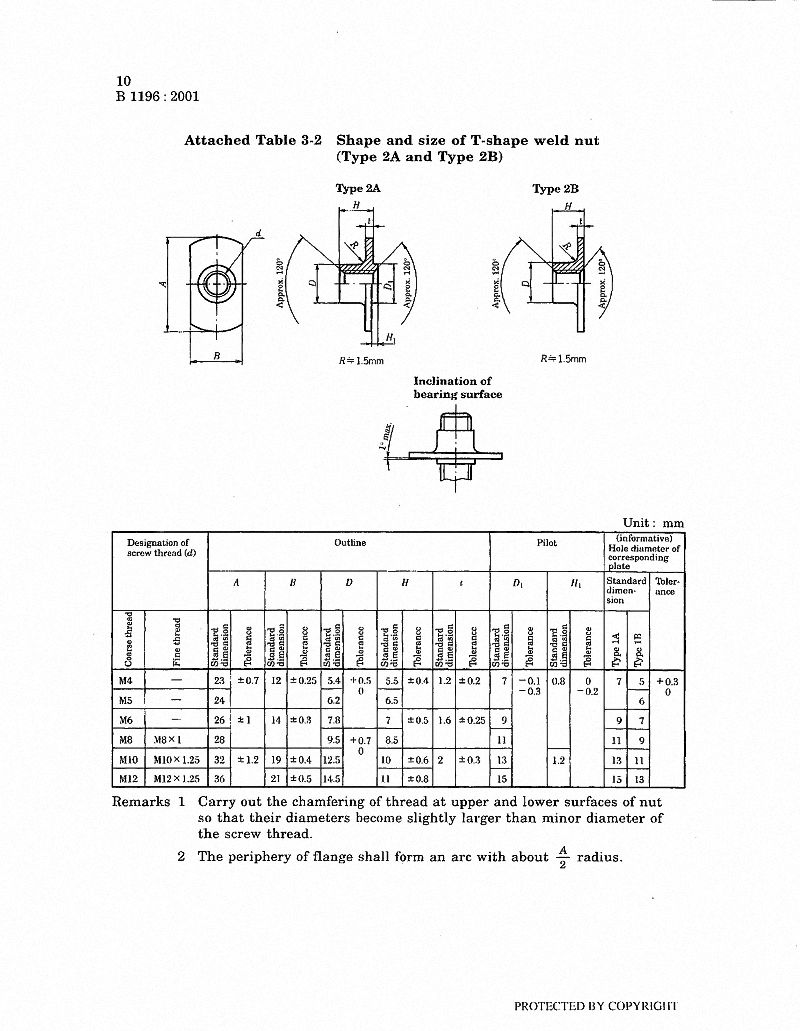 JIS B1196 T-Style Weld Nuts