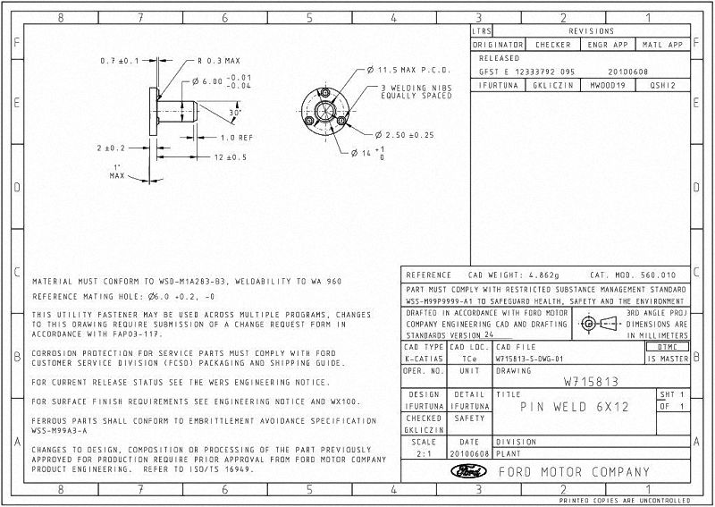 FORD W715813 PROJECTION WELD SCREWS M6-12